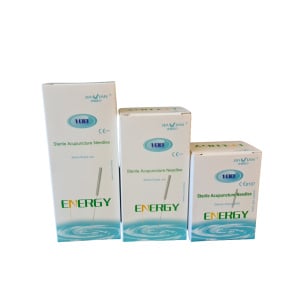 Products