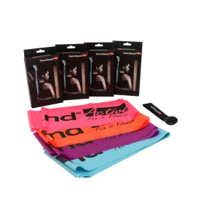 Sanctband Active Resistance Band Kit
