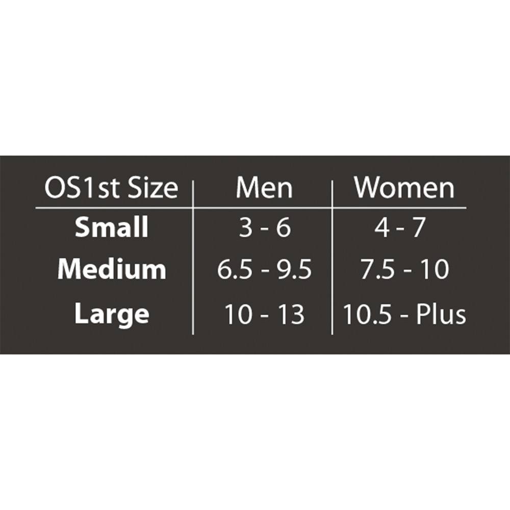 BR4 size-chart