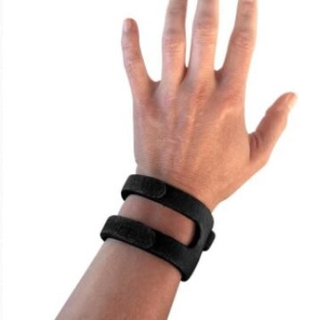 WristWidget (for TFCC Injury)