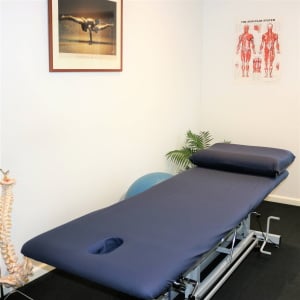 Clinic Armour – Treatment Table Covers With Facehole