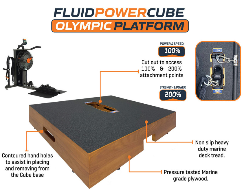 CPLA-1