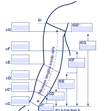 JOBST Confidence Custom Armsleeve