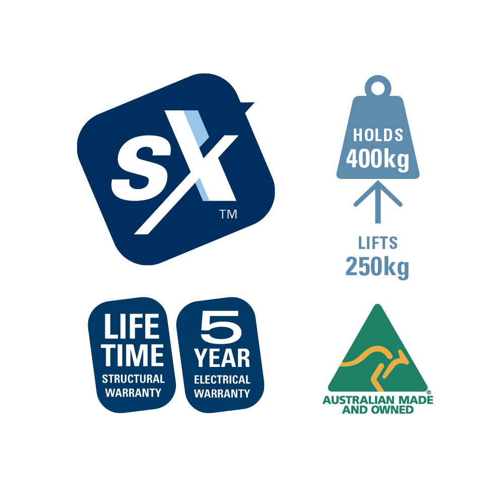 healthtec-sx-australian-made-lifetime-warranty-lift-capacity-safe-load (5)