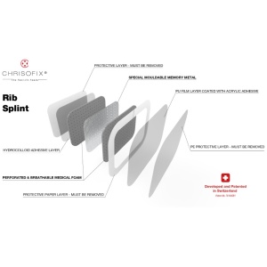 Chrisofix® Rib Splint - APE Medical