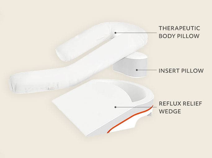 reflux_relief_pillow_system_gallery_03_3a16f76f-c1a4-48f6-ad1a-1dd050232887