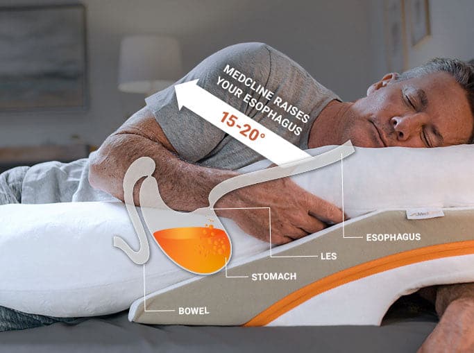 reflux_relief_pillow_system_gallery_08_c0e72ff8-4b76-4678-9eec-0239afbd8d3d