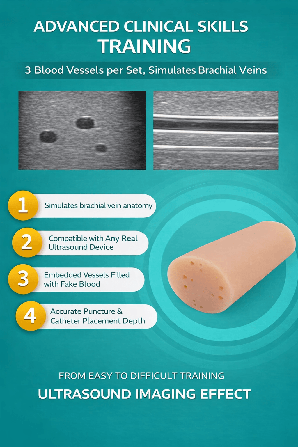 DS-40204 - Ultrasound-Guided Puncture Model – Forearm Venipuncture Training Ultrasound-Guided Puncture Model – Forearm Venipuncture Training