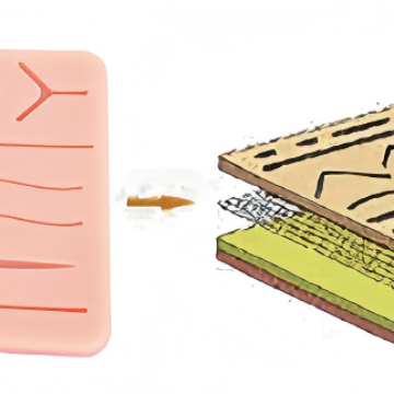Suture Module