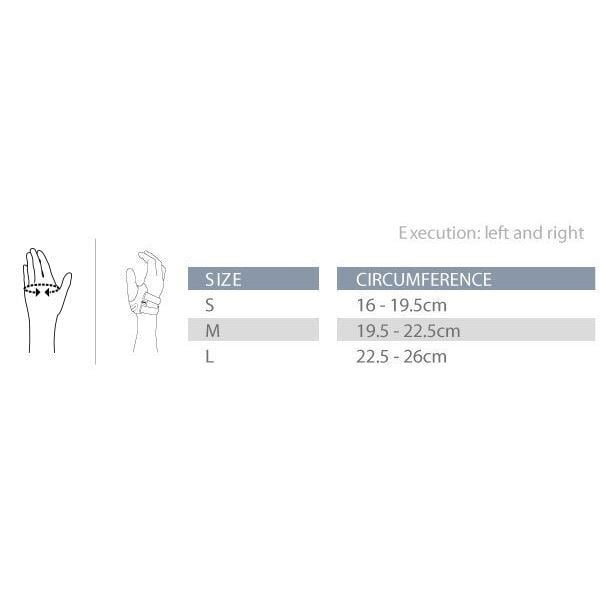 0000904_push-ortho-cmc-brace Push Ortho CMC Brace
